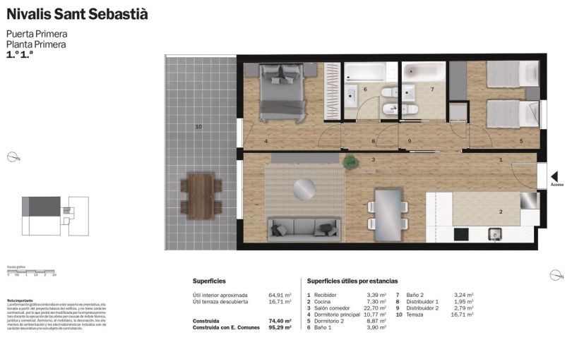 plano de promocion nivalis sant sebastia